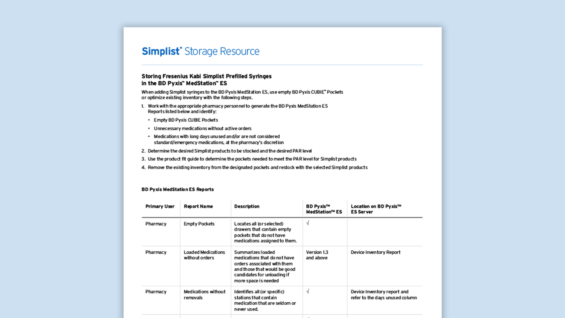 Simplist Pyxis Storage Resource